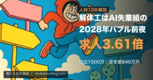 解体工ピラー アイキャッチ